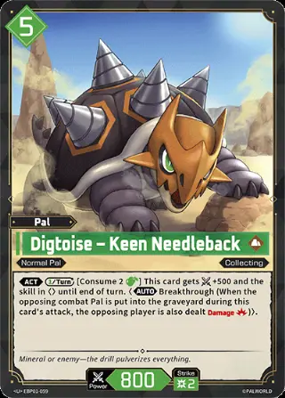 Digtoise – Keen Needleback
